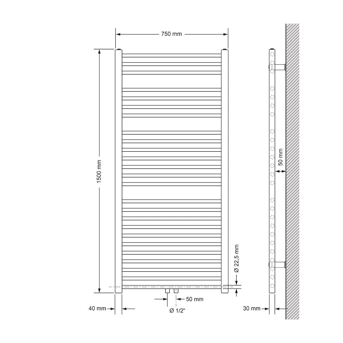Disegno tecnico di un radiatore, dimensioni 750 mm × 1500 mm.