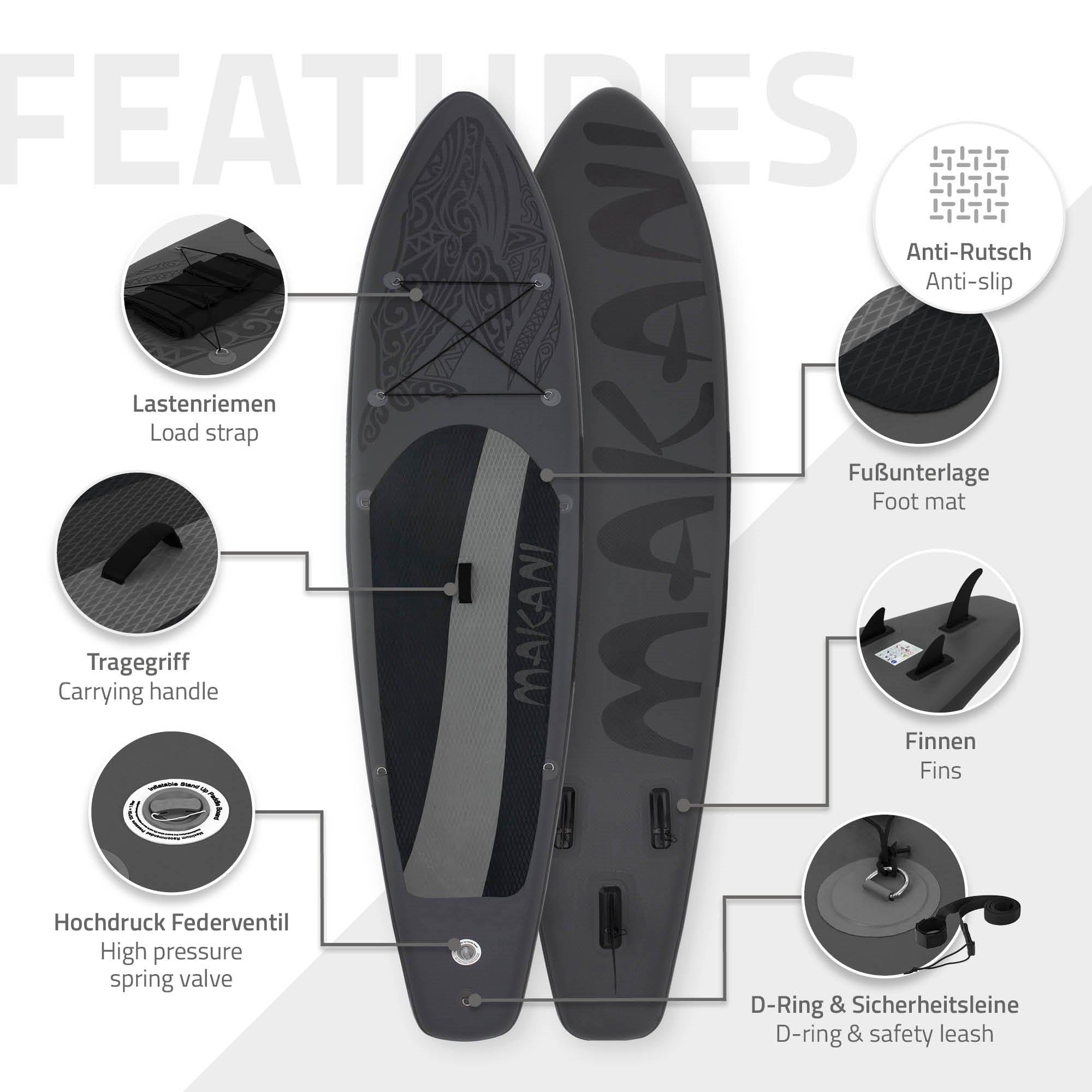 Grafiek met functies van een Stand Up Paddleboard, inclusief antislipmat.