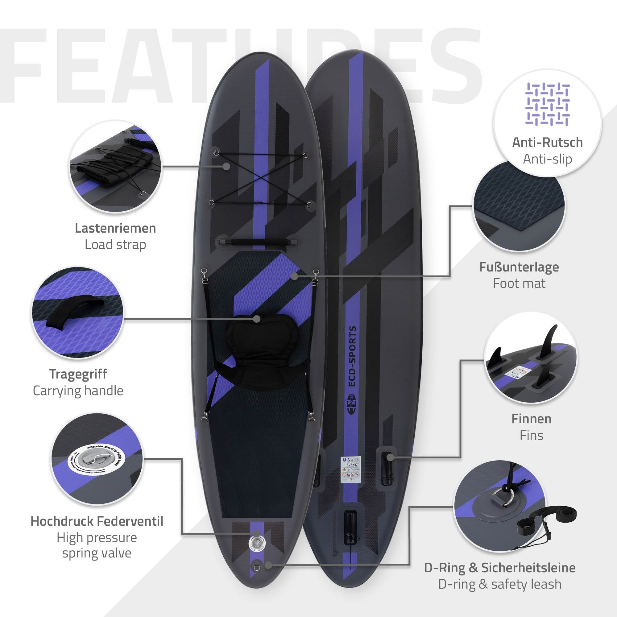 Dva Stand-Up-Paddle-Boards s různými vlastnostmi a popisky.