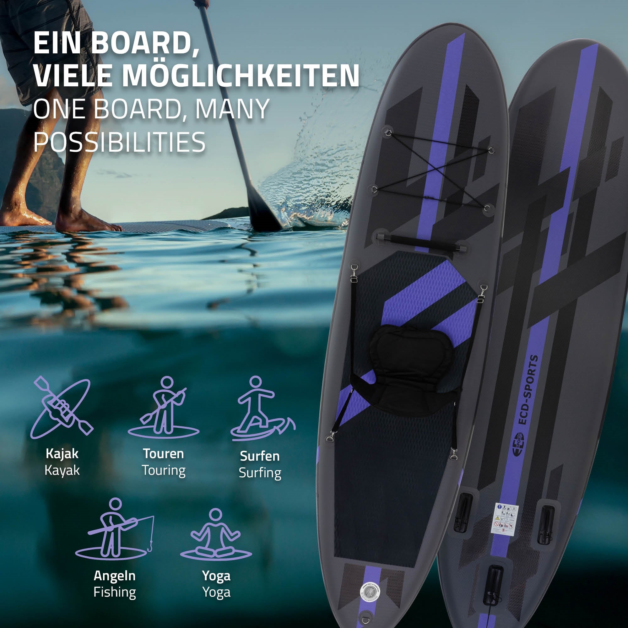 Grafika s možnostmi využití paddleboardu.