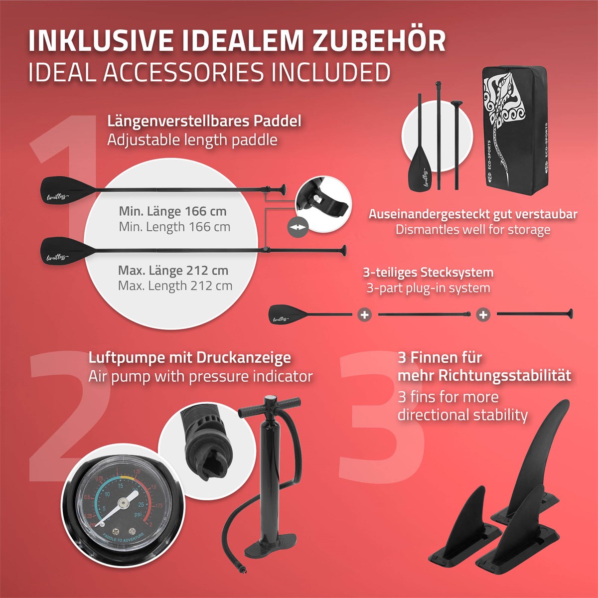 Infografik zu Zubehör für Stand-Up-Paddle-Board mit Paddel und Luftpumpe.