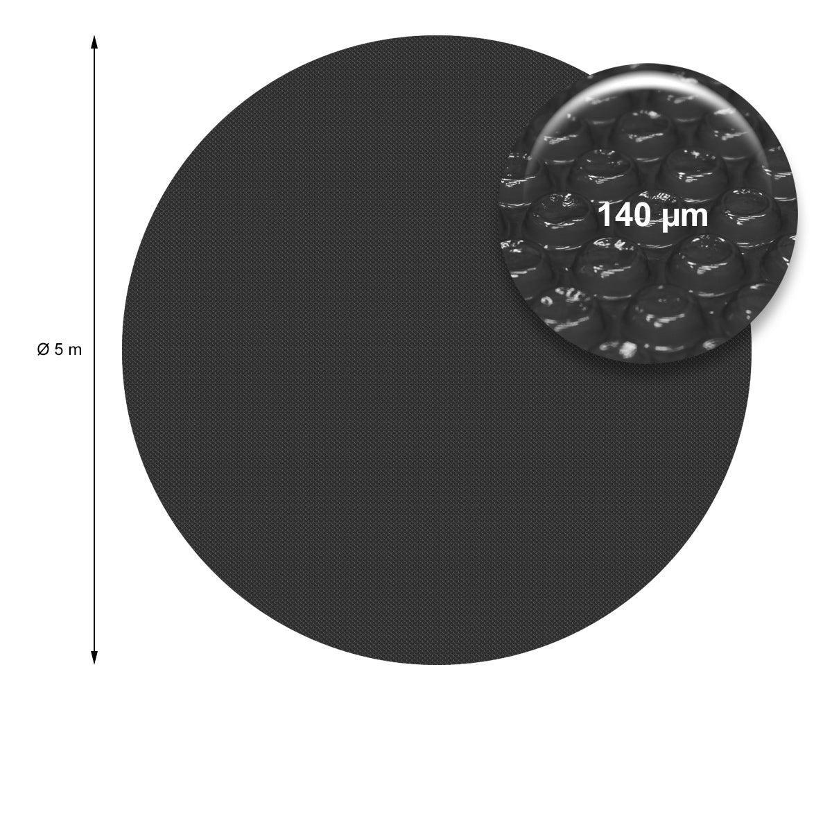 Sort rund måtte med en diameter på 5 meter og en forstørrelse på 140 µm.