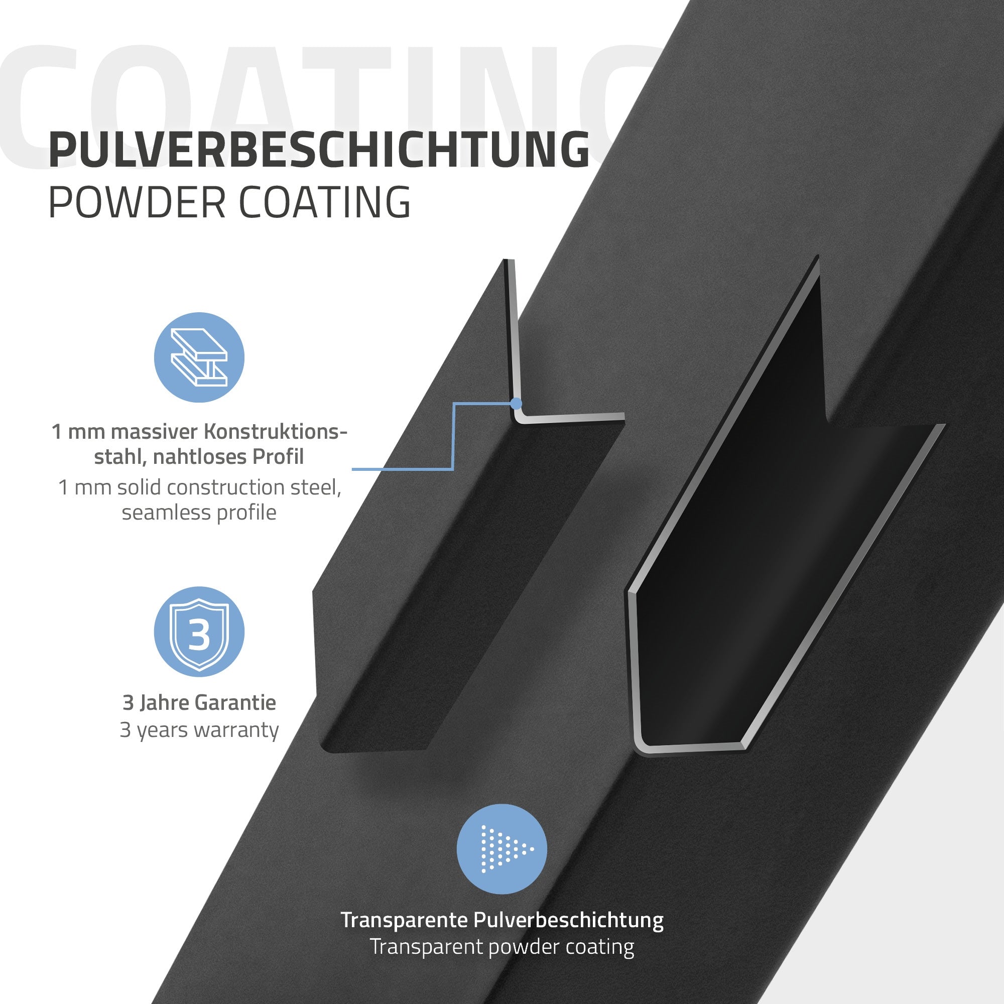 Grafik mit Details zur Pulverbeschichtung und Garantie.