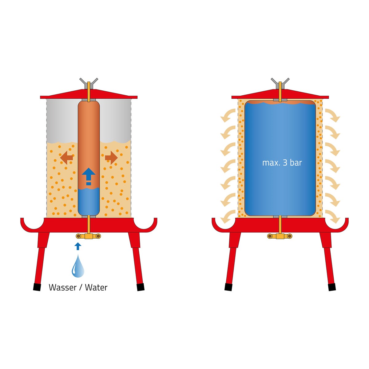 Una ilustración técnica de un filtro de agua con dos vistas y etiquetas.