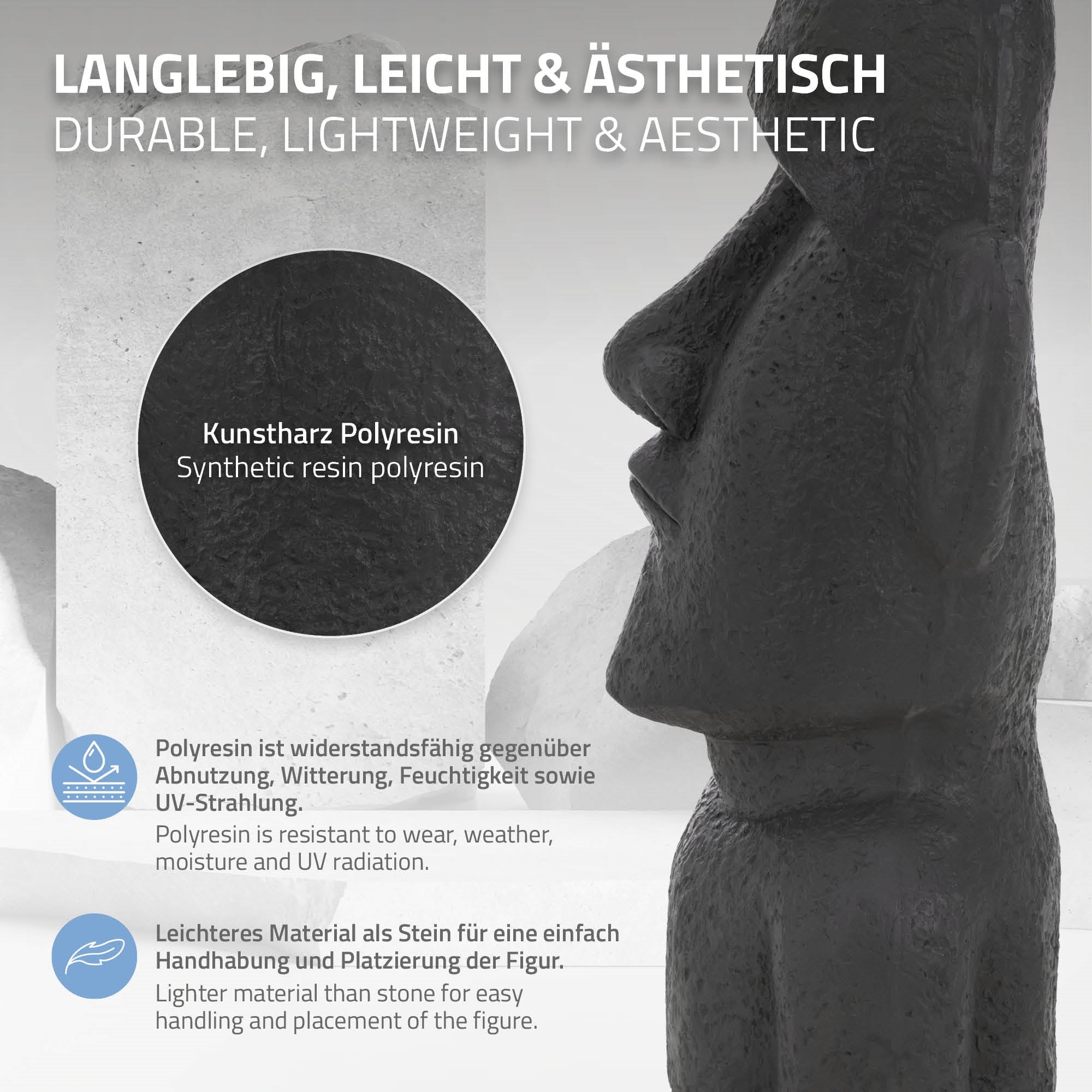 Kunststofffigur aus Polyresin mit Informationen zu Wetterbeständigkeit.