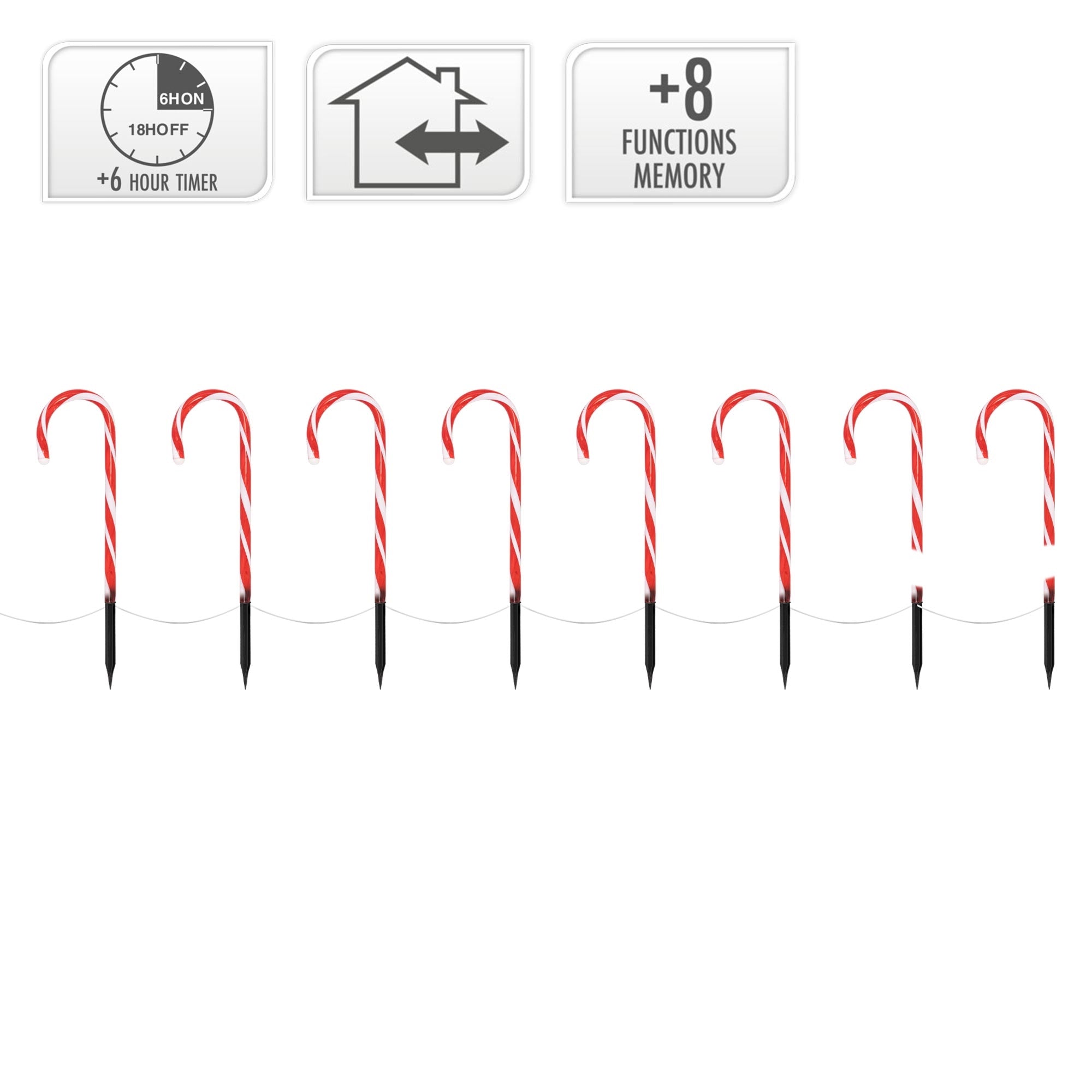 Acht rot-weiße Zuckerstangen mit Timer und Funktionssymbolen.