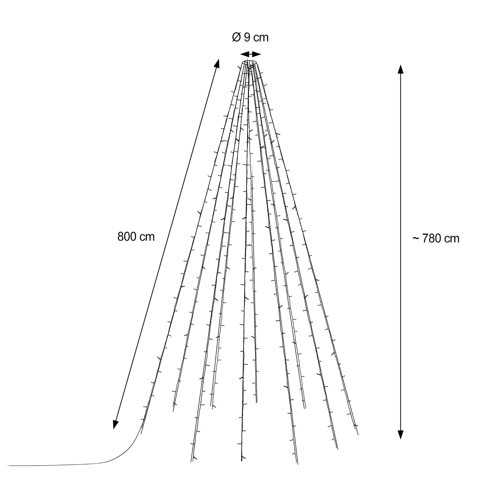 Diagram met afmetingen van een lichtsnoer in de vorm van een boom.