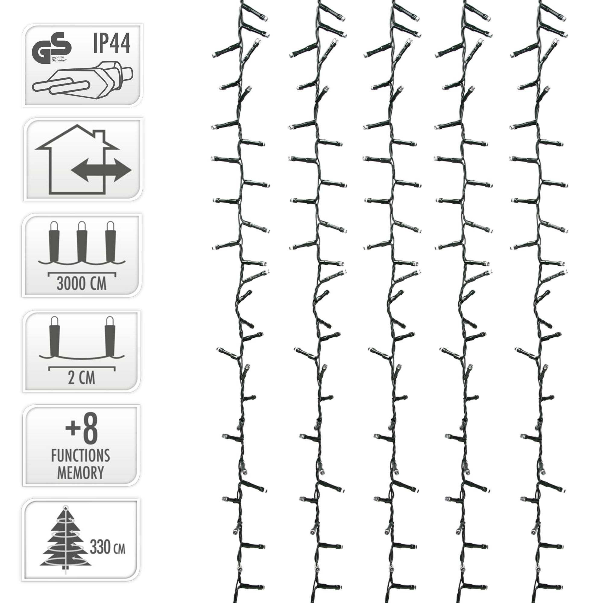 A string of lights with various functions and technical information.