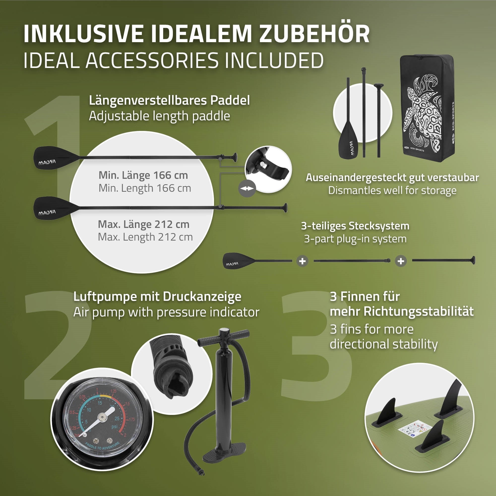 Grafik mit Zubehör für ein Paddel, inklusive Paddel, Luftpumpe und Finnen.