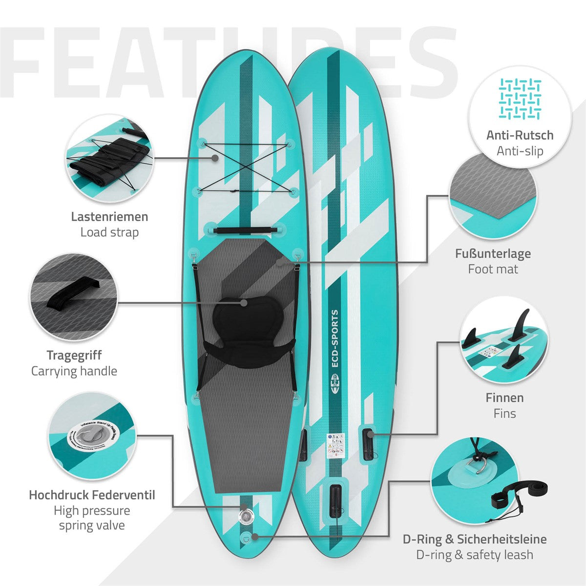Detailansicht eines Stand-Up-Paddle-Boards mit Funktionen und Zubehör.