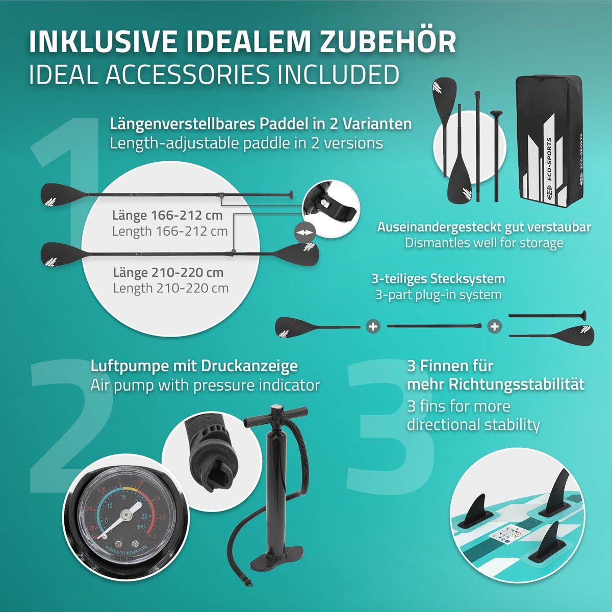 Grafik mit Zubehör für ein Stand-Up-Paddle-Board, inklusive Paddel und Luftpumpe.