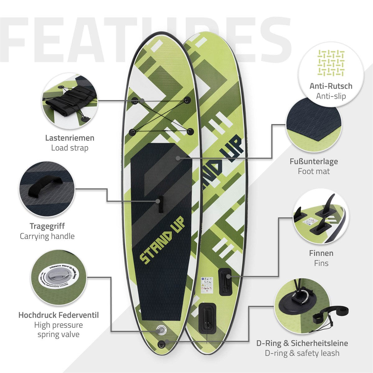 Grafik mit Funktionen eines Stand-Up-Paddle-Boards, inklusive Anti-Rutsch-Oberfläche.