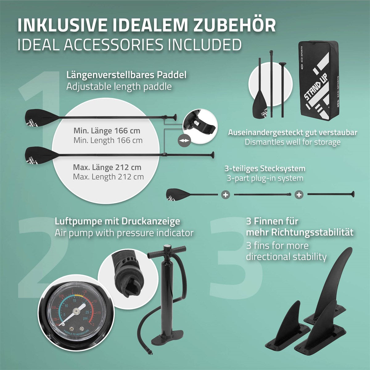 Grafik mit Zubehör für Stand-Up-Paddle-Board, inklusive Paddel und Luftpumpe.