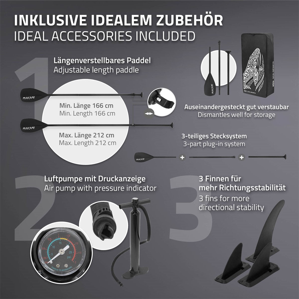Grafik mit Zubehör für ein Stand Up Paddle Board, inklusive Paddel und Luftpumpe.