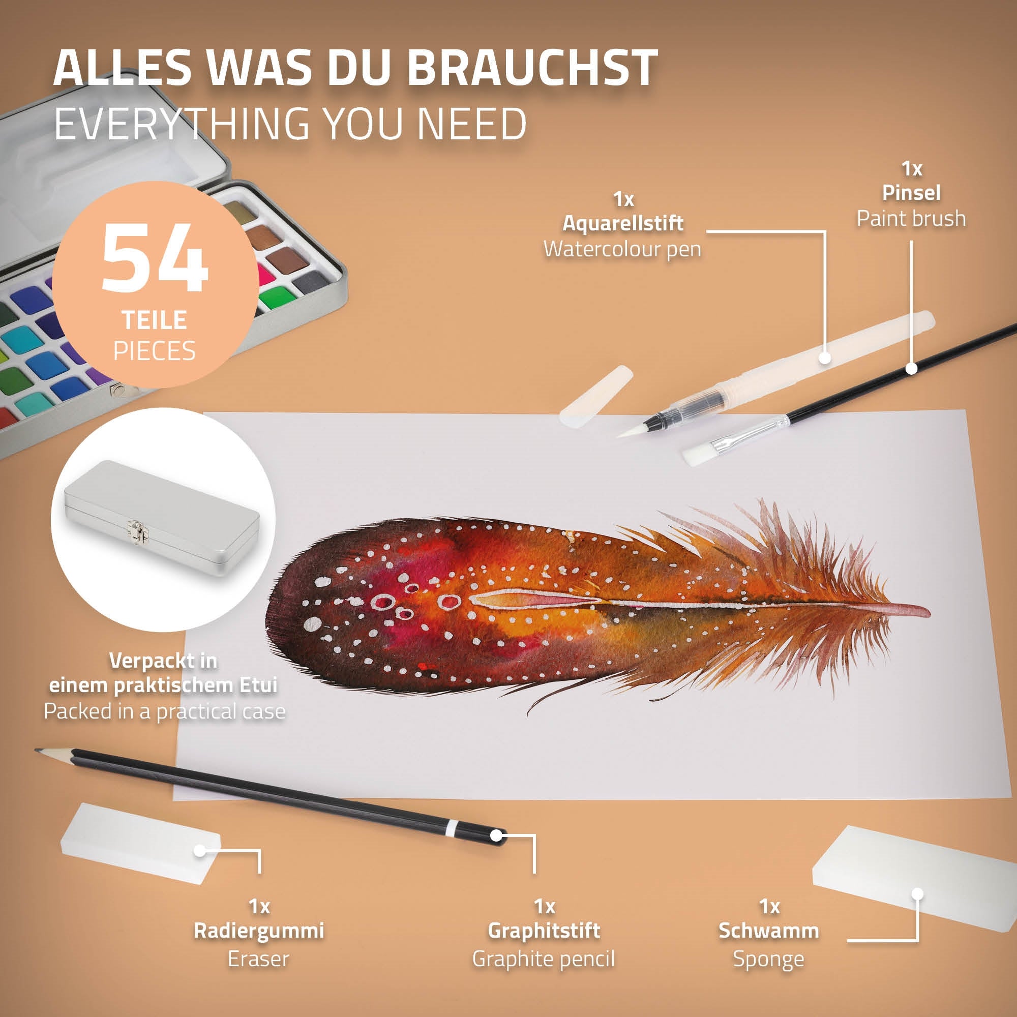 Přehled potřebných materiálů pro umělecký projekt.