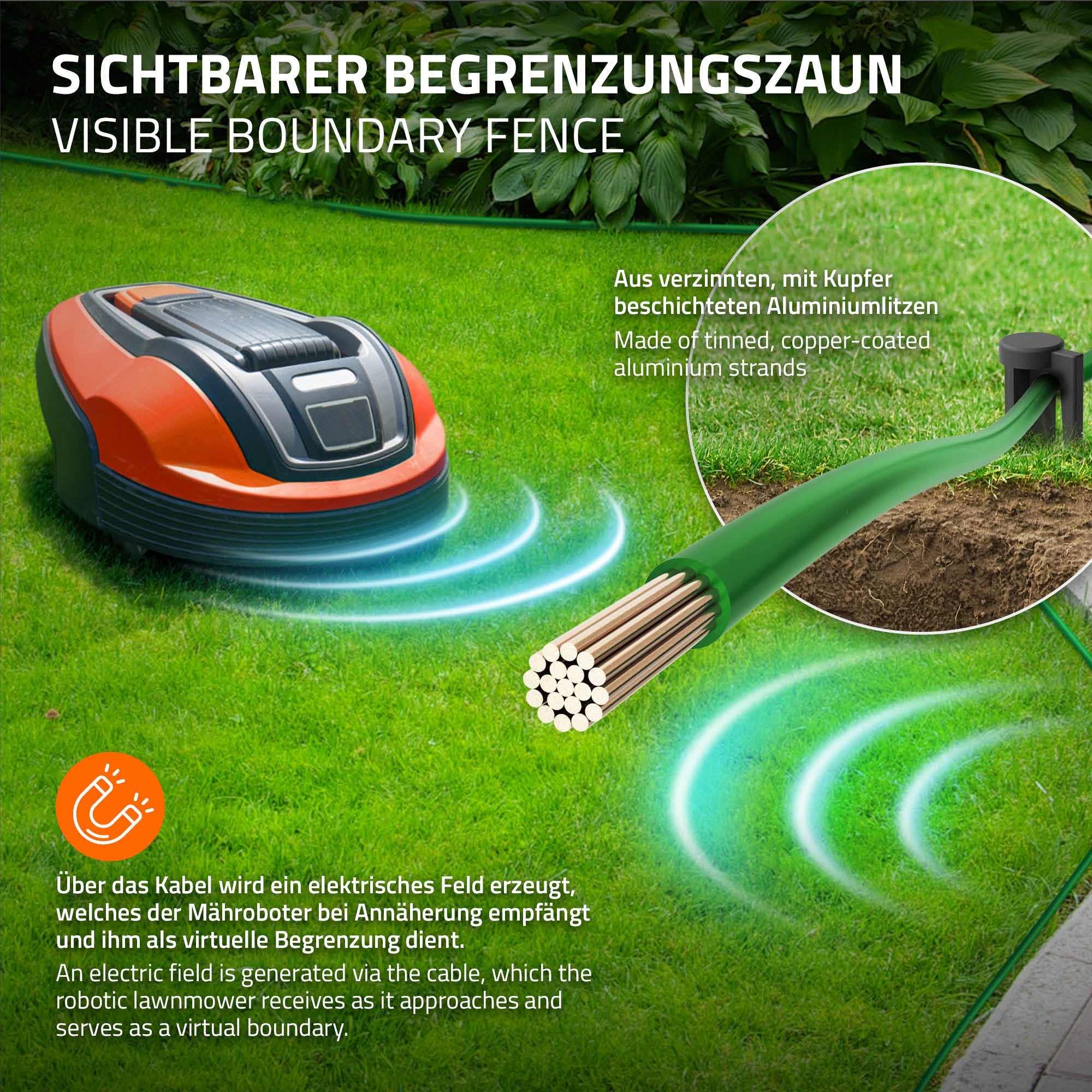 Sichtbarer Begrenzungszaun für Mähroboter mit Kabel und Anschluss.