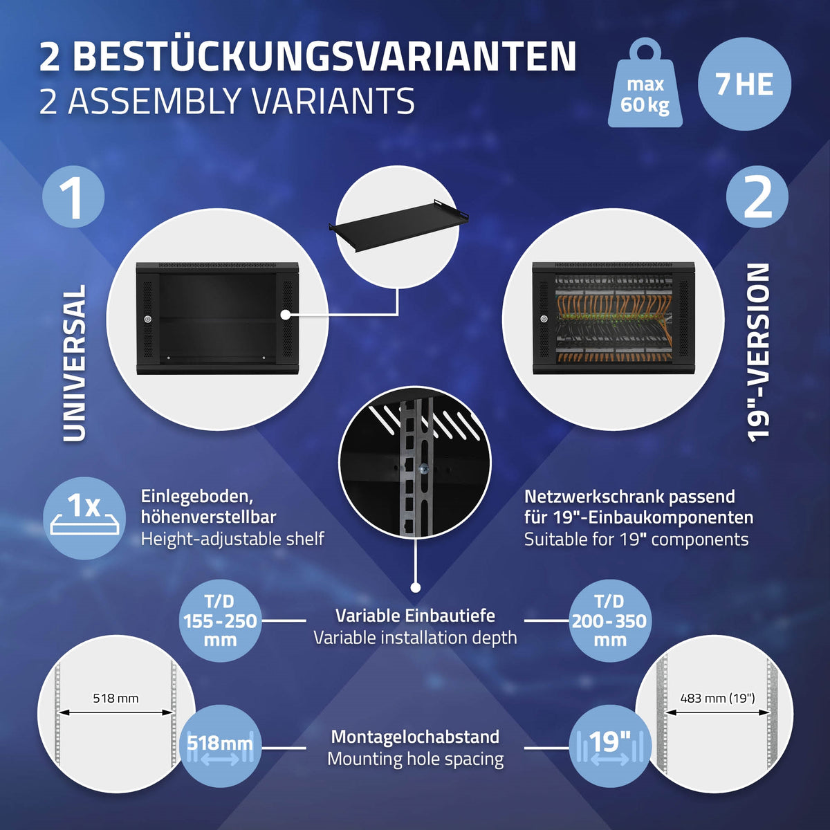 Infografika przedstawiająca dwa warianty wyposażenia szaf serwerowych.