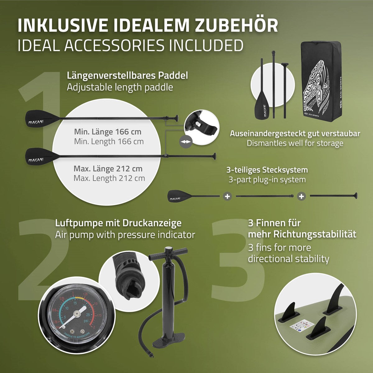 Grafik mit Zubehörbeschreibung für das Stand-Up-Paddle-Board.