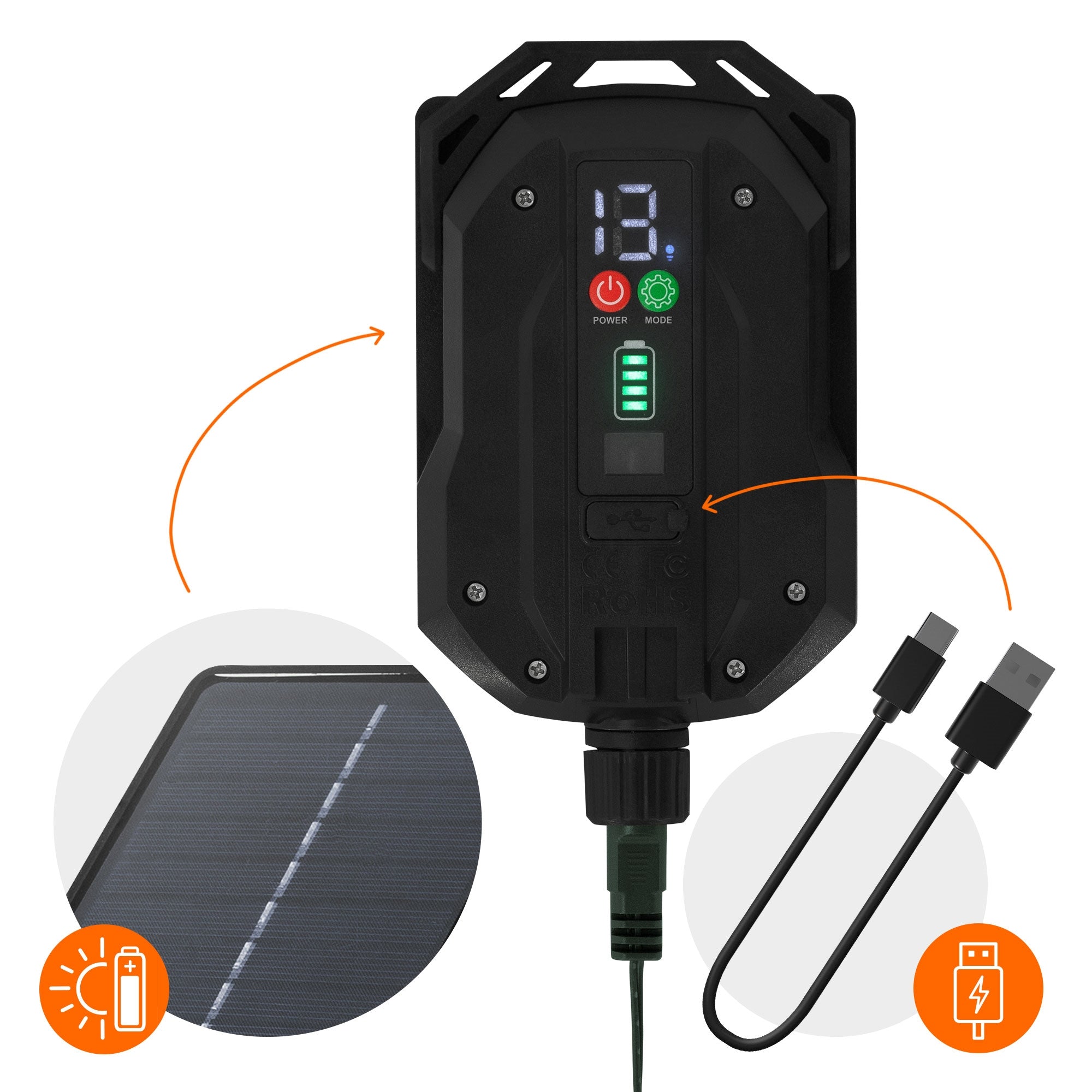 Solarbetriebene Steuerungseinheit mit USB-Anschluss und Anzeige.