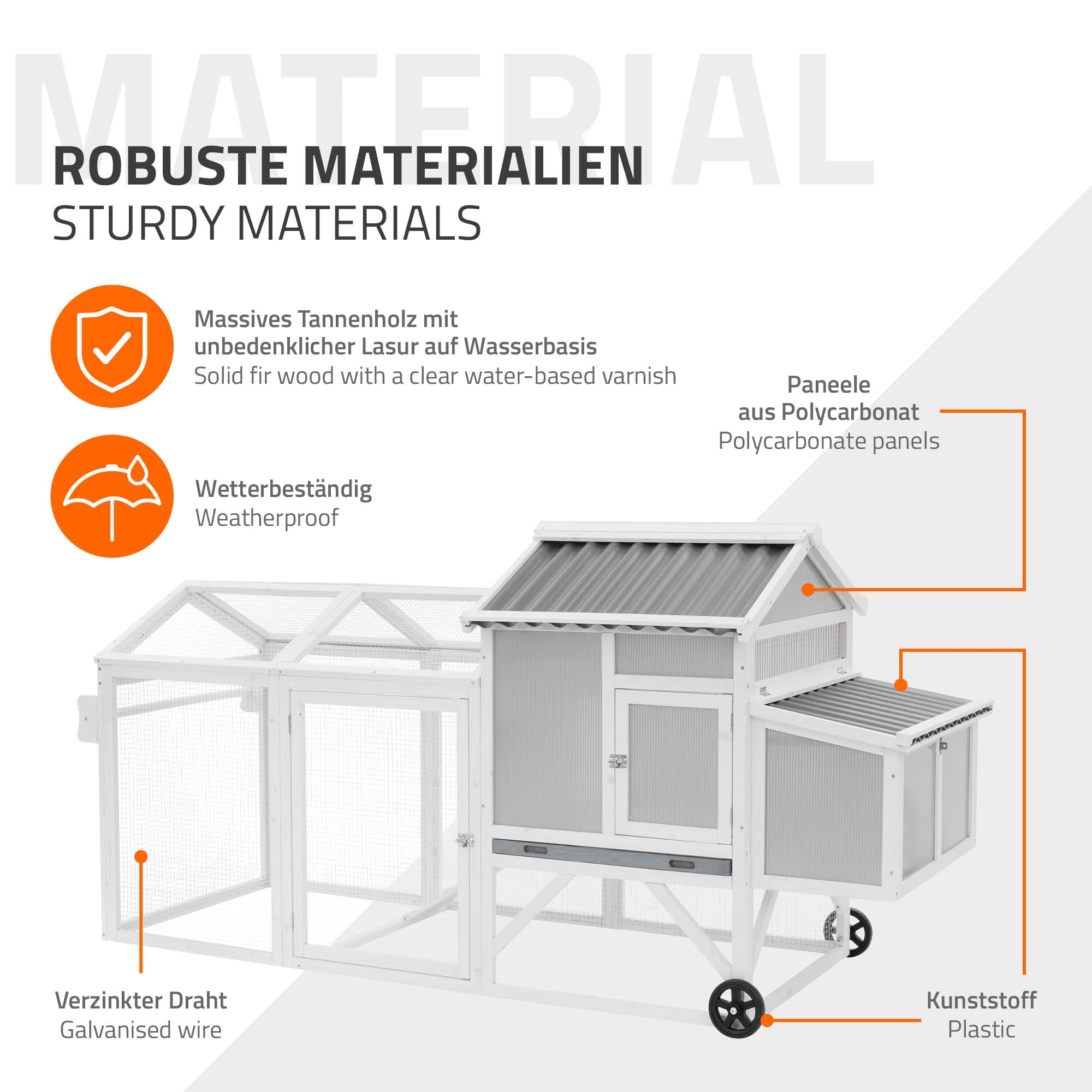 Grafik zu robusten Materialien für ein Hühnerhaus.