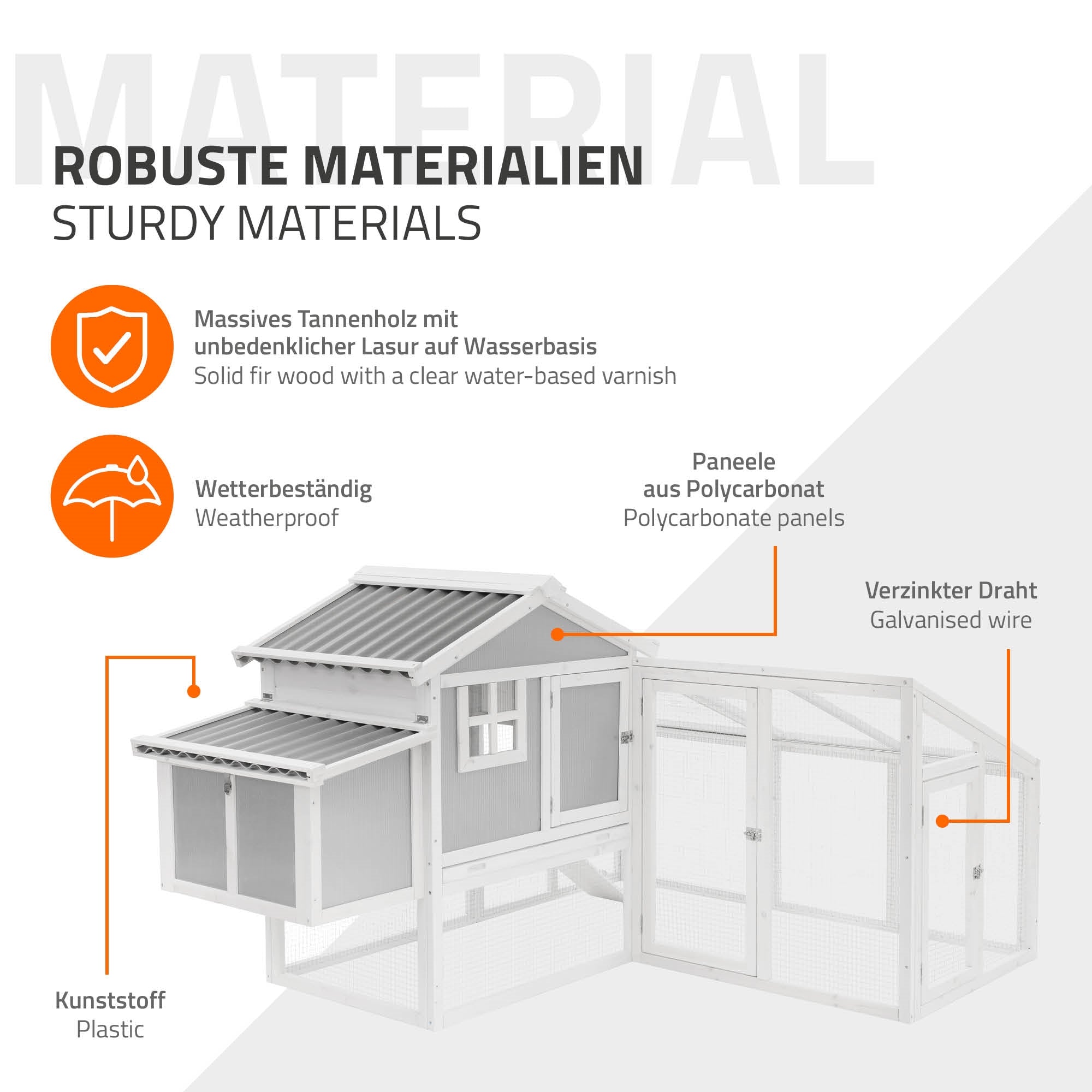 Materialbeschreibung für ein Gartenhaus mit Symbolen.