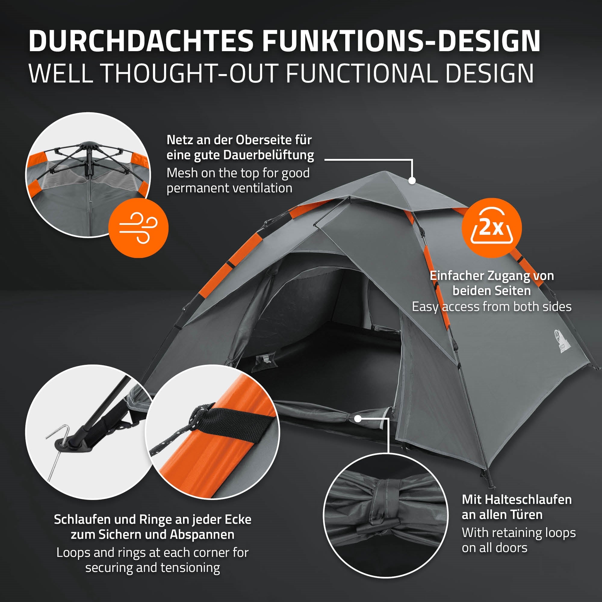 Grafik mit Informationen zu einem Zelt, das funktionales Design zeigt.