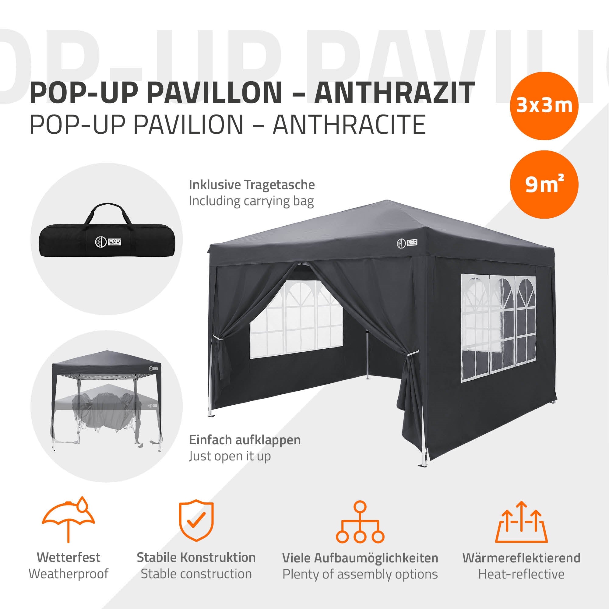 Grafik mit Details zu einem Pop-Up Pavillon und seiner einfachen Handhabung.