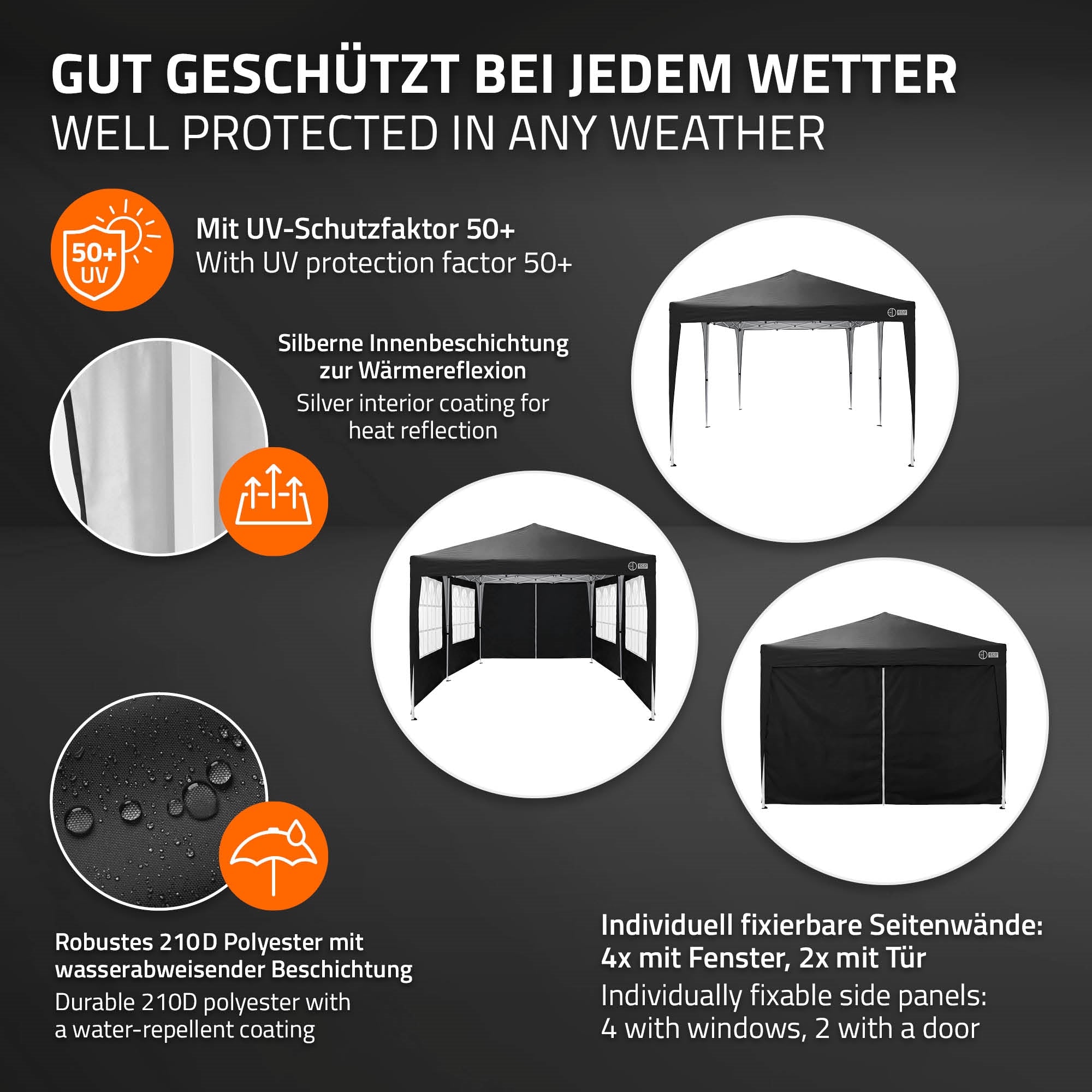Graphique avec des informations sur un pavillon résistant aux intempéries et ses caractéristiques.