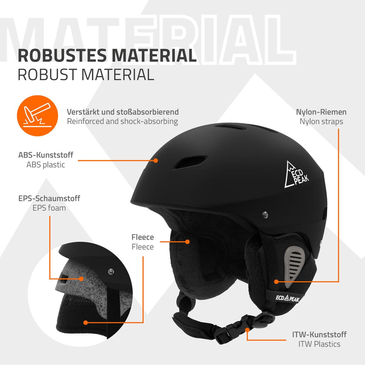 Detailansicht des Materials des Helms mit verschiedenen Kunststoffarten.
