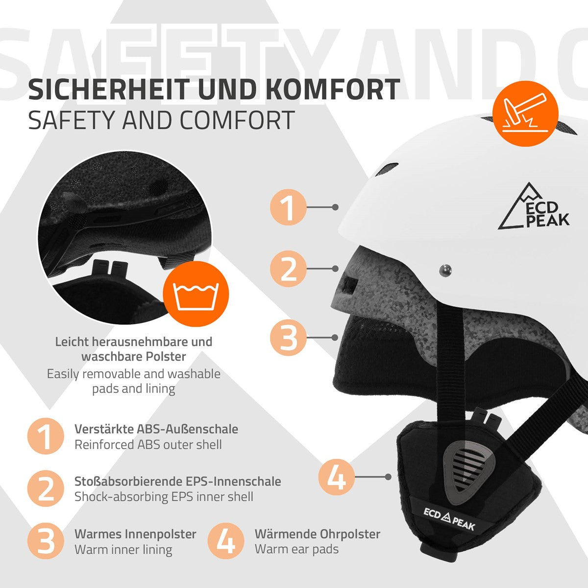 Grafik eines Skihelms mit Beschreibungen zu Sicherheit und Komfort.