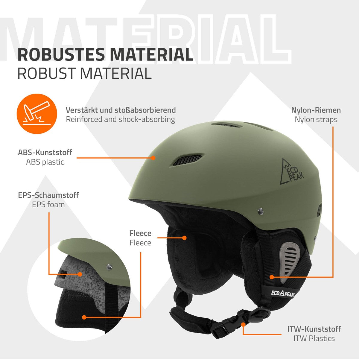 Ski- und Snowboardhelm in grün mit verschiedenen Materialbeschreibungen.