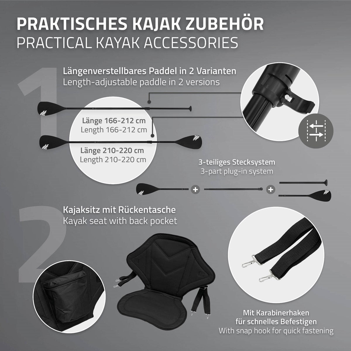 Grafică cu accesorii pentru caiac și descrierea componentelor și lungimilor.