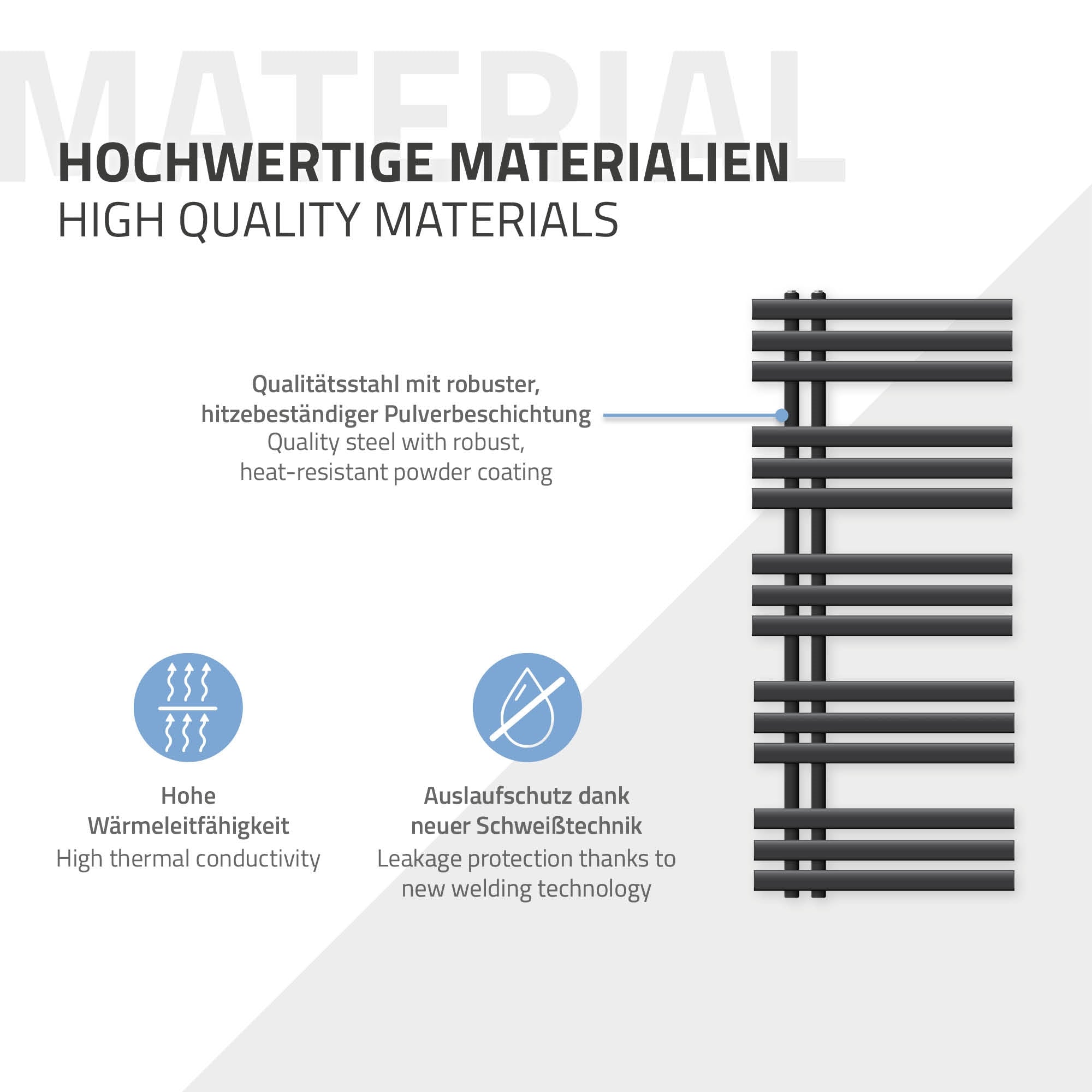 Diagram with information on high-quality materials and their properties.