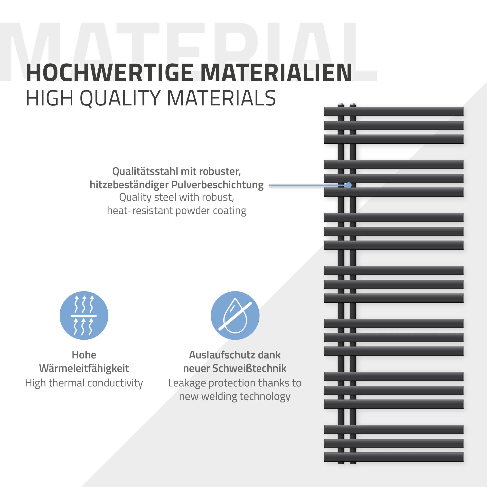 Diagramm mit Informationen zu hochwertigen Materialien in Anthrazit.