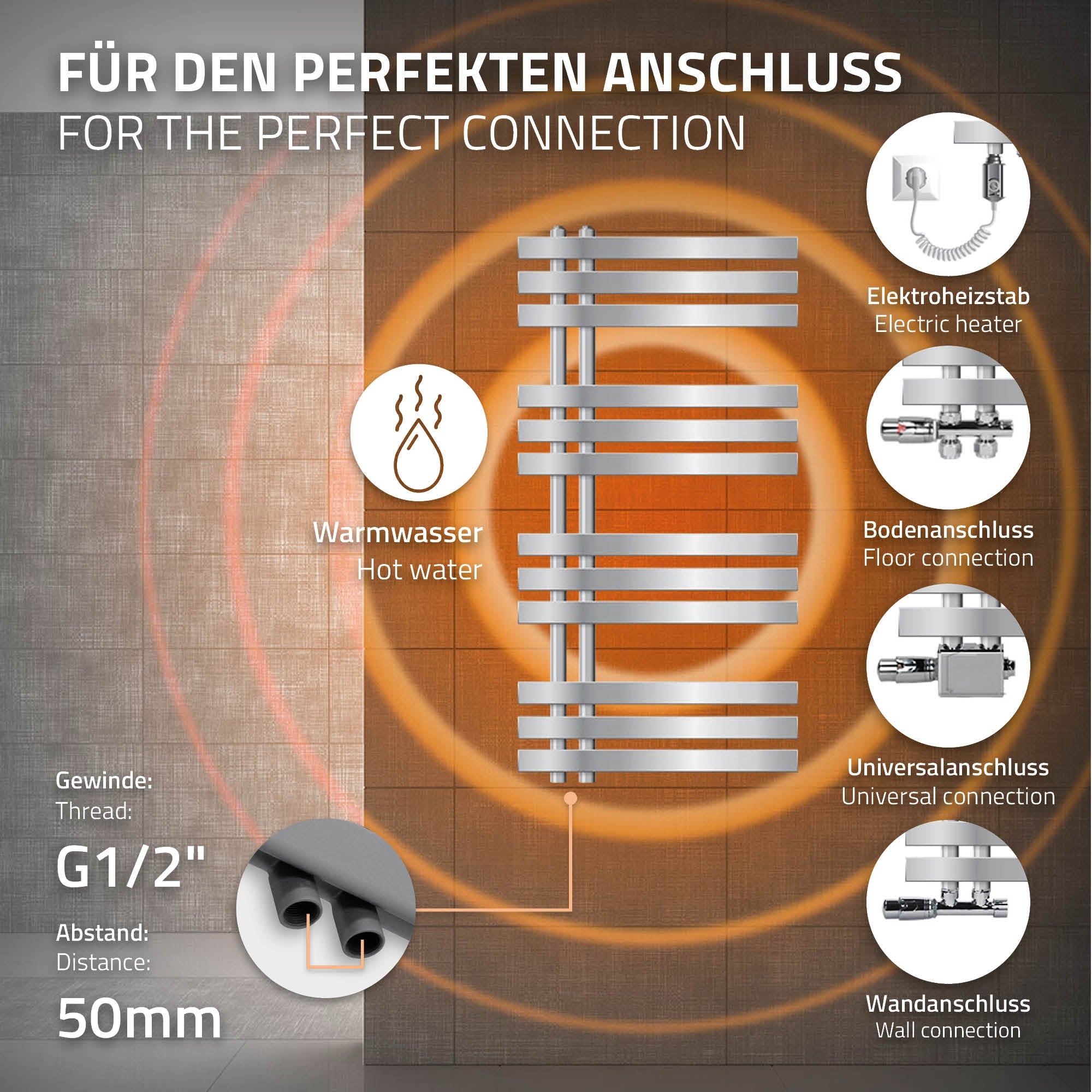 Grafik zu Anschlussmöglichkeiten für Heizkörper mit Elektroheizstab.
