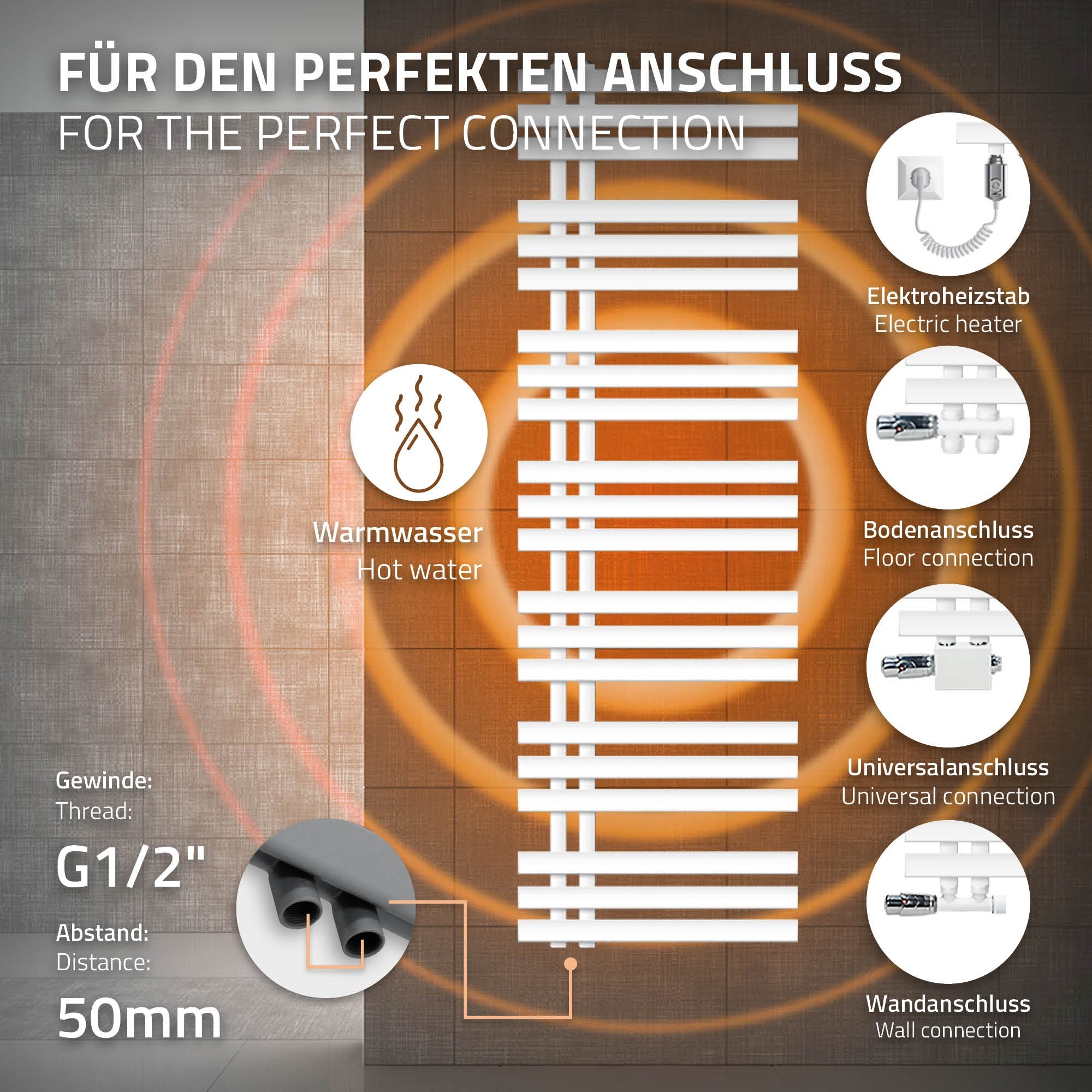 Diagram radiátor csatlakozásokról és menetes megjelölésekről.