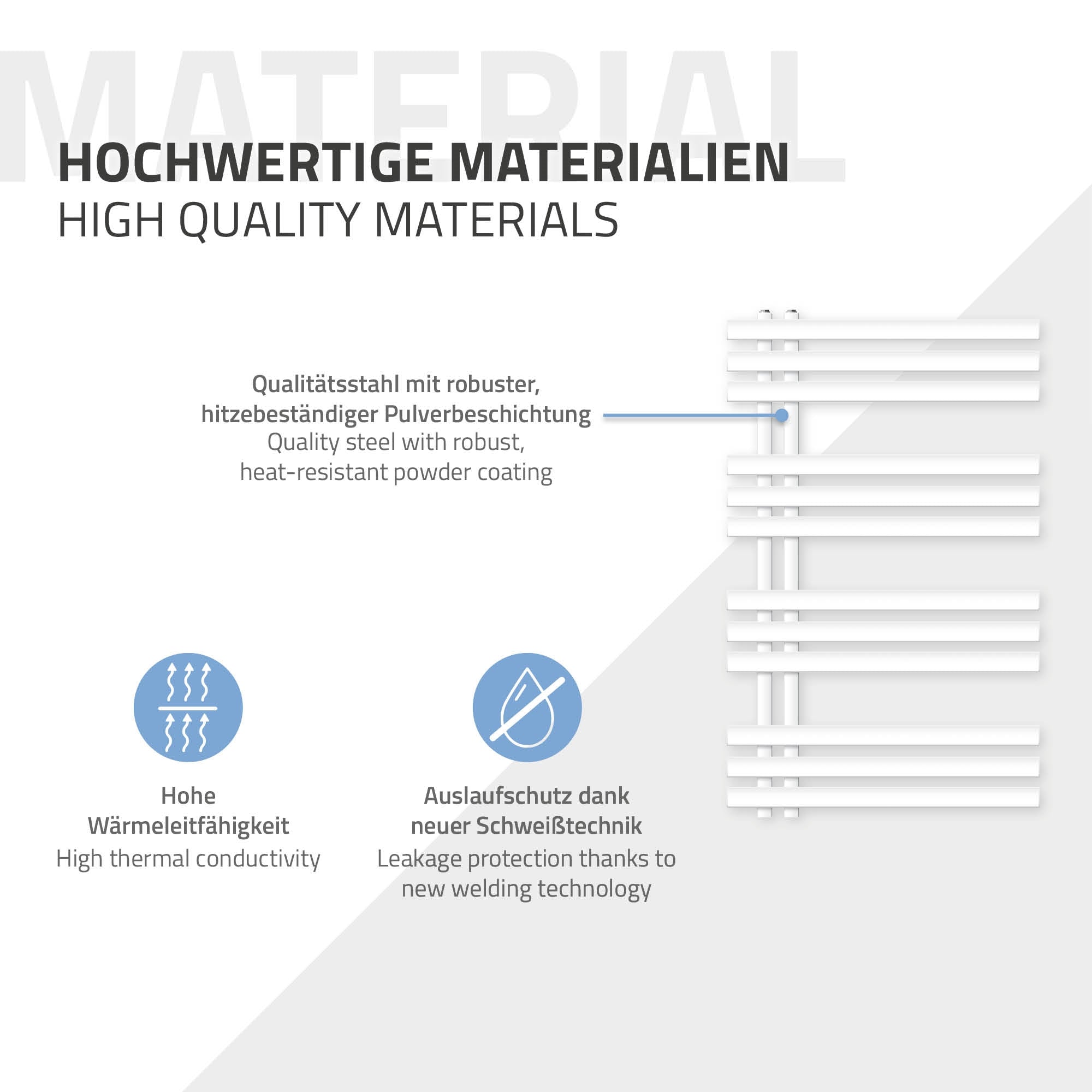 Materialbeschreibung mit Qualitätsstahl und Pulverbeschichtung.