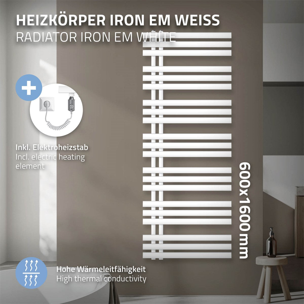 Witte radiator aan een muur met technische details.
