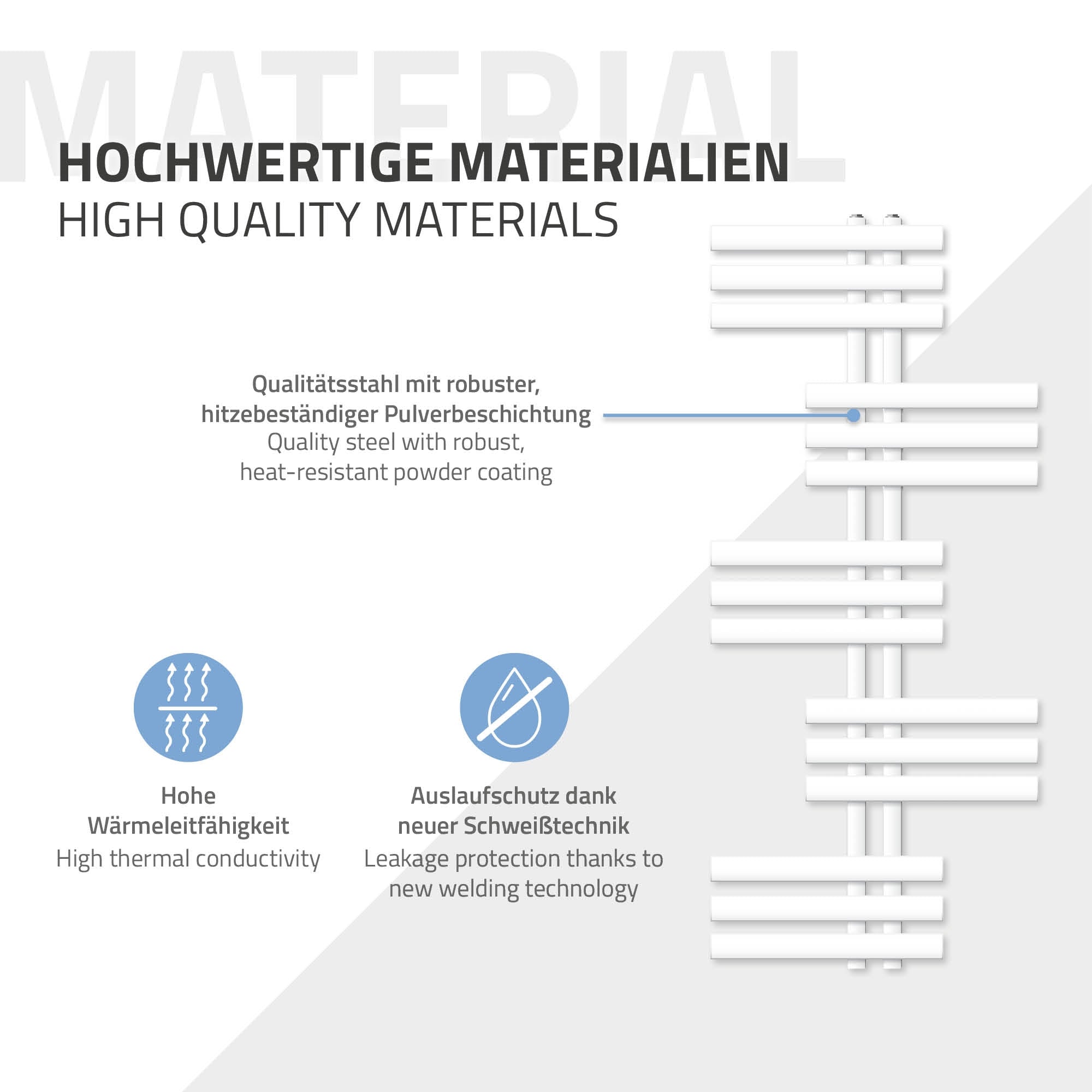 Productbeschrijving van materialen en hun eigenschappen.