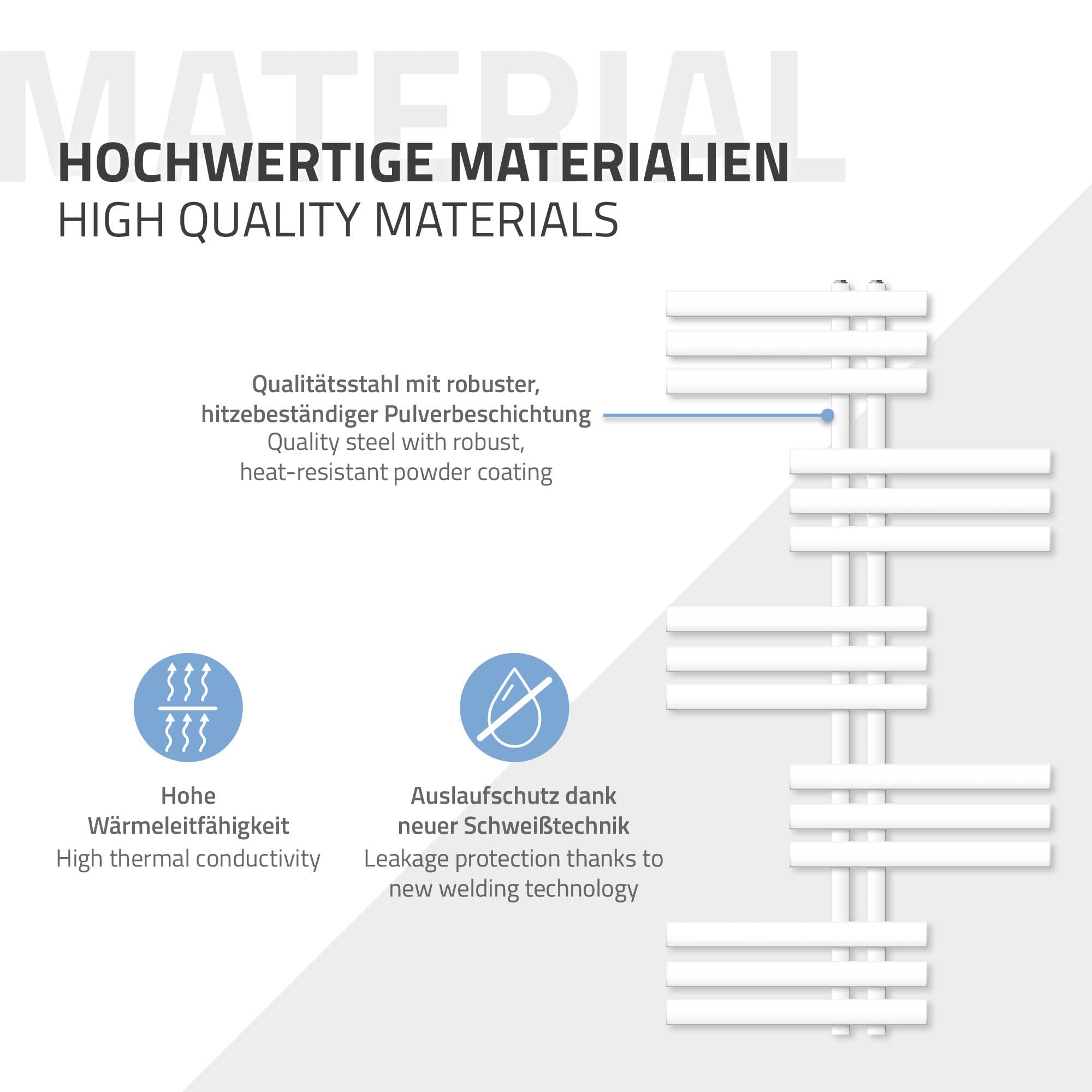 Productbeschrijving met hoogwaardig materiaal en eigenschappen.
