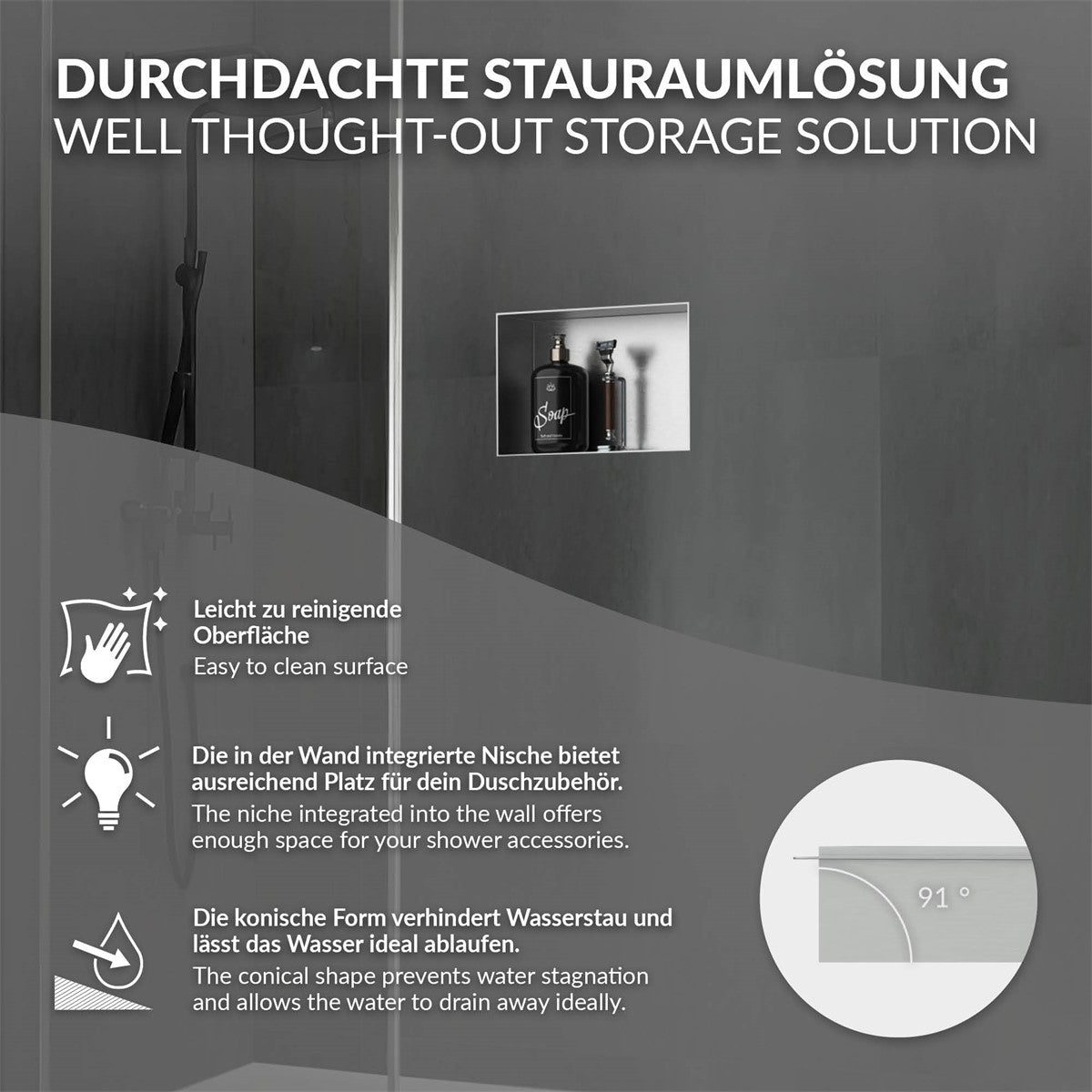 Grafik zur Nutzung einer Wandnische mit Symbolen und Text.