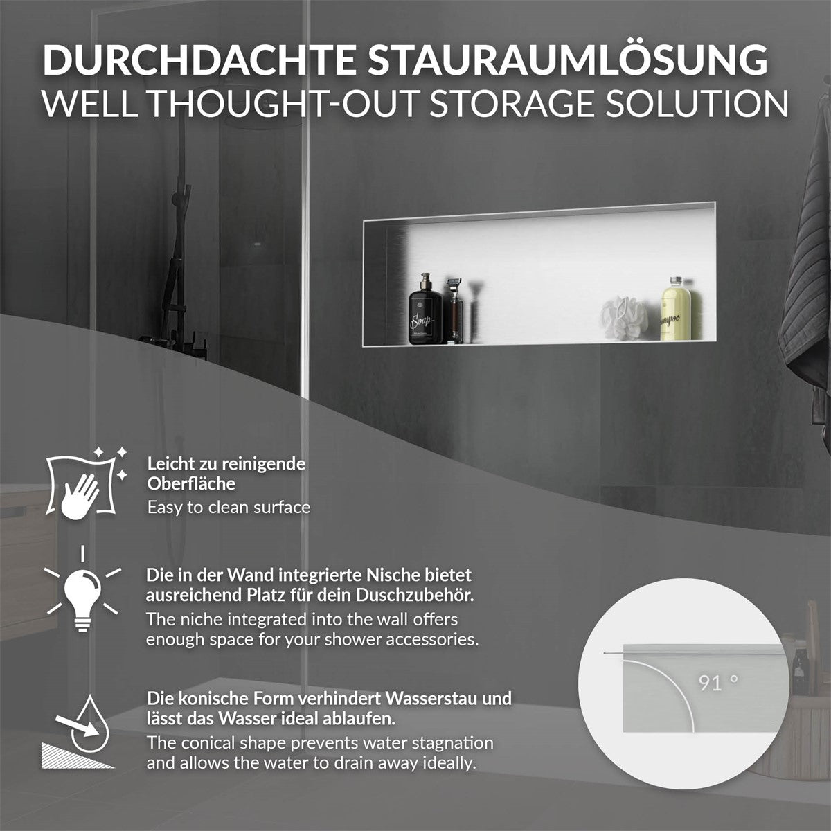 Grafik mit Beschreibung einer Wandnische für Badezimmer.