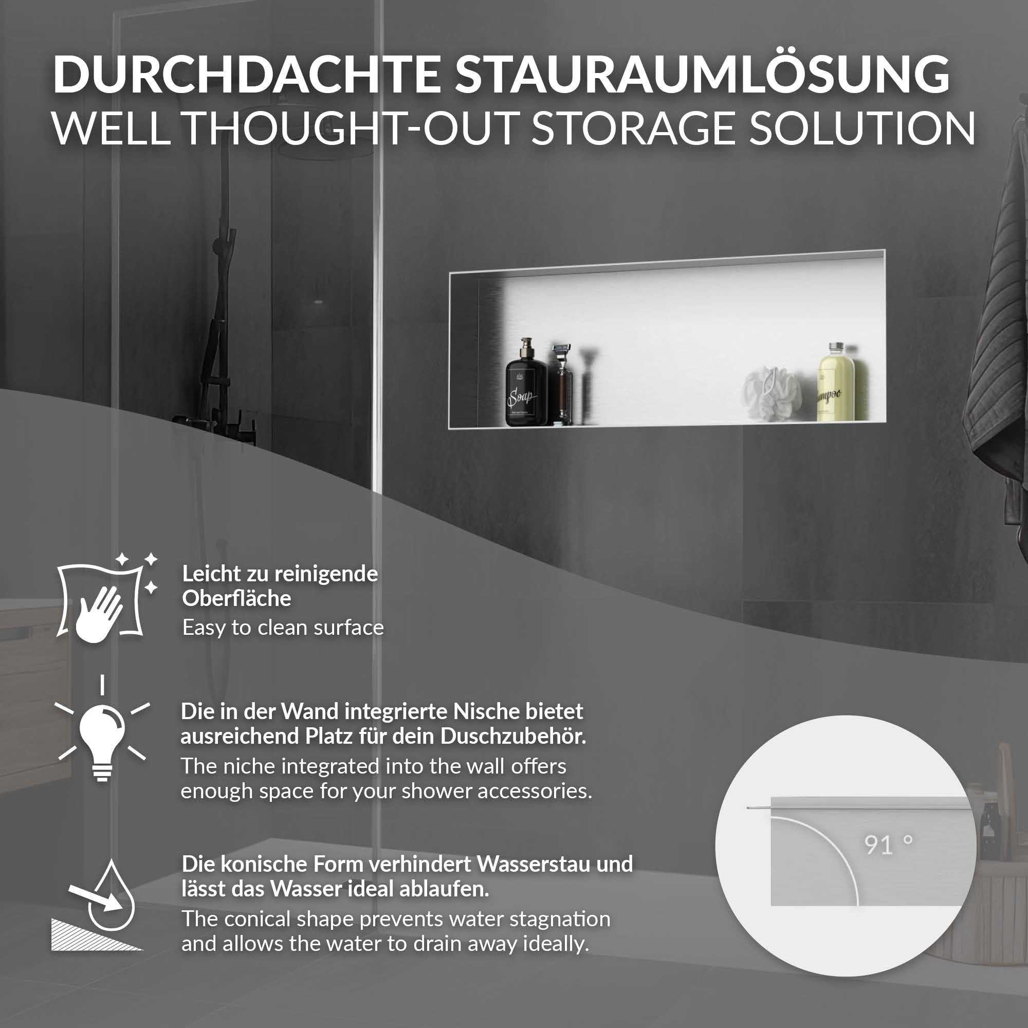 Grafik mit Beschreibung einer Wandnische für Badezimmer.