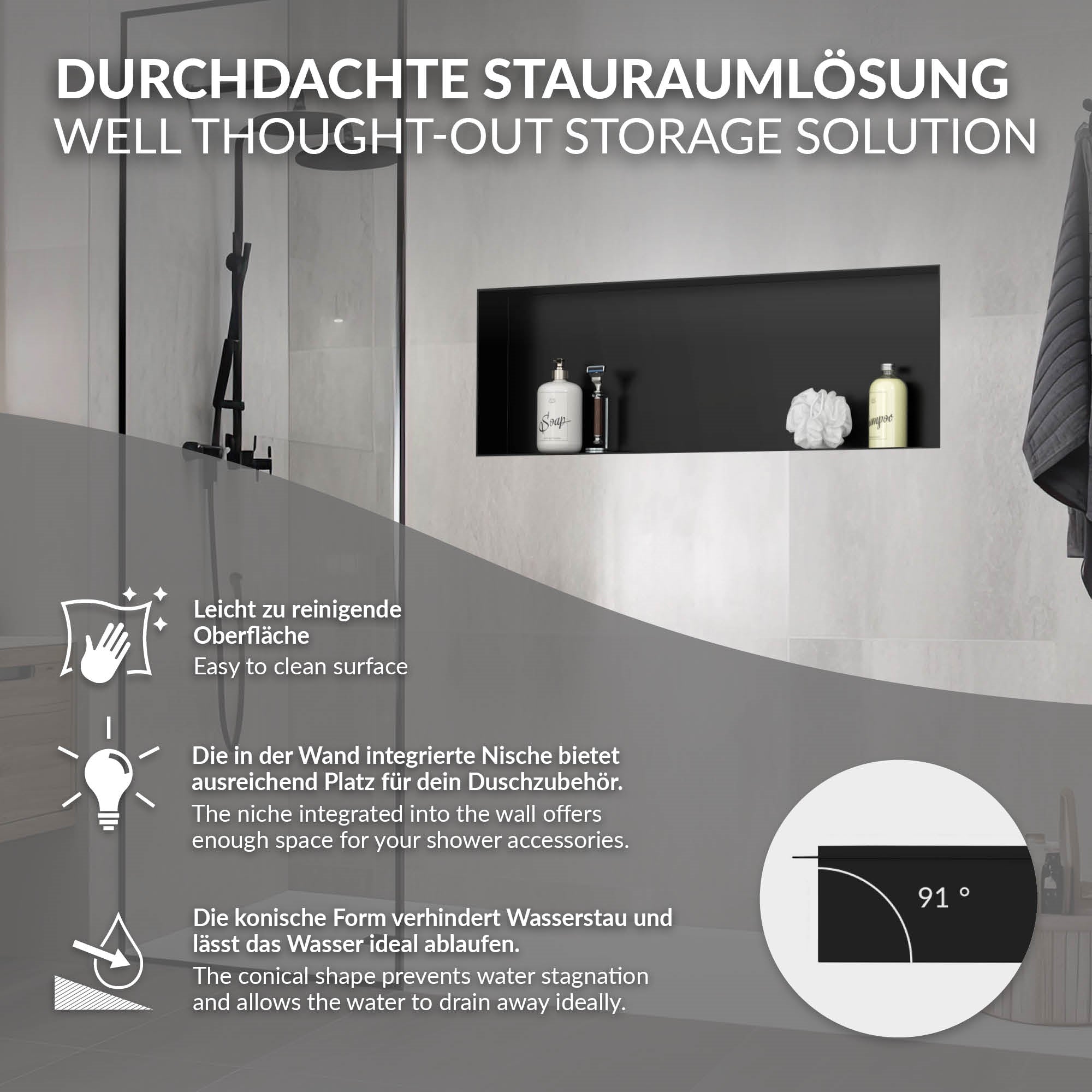 Grafik mit Informationen zur Wandnische und deren Vorteilen.