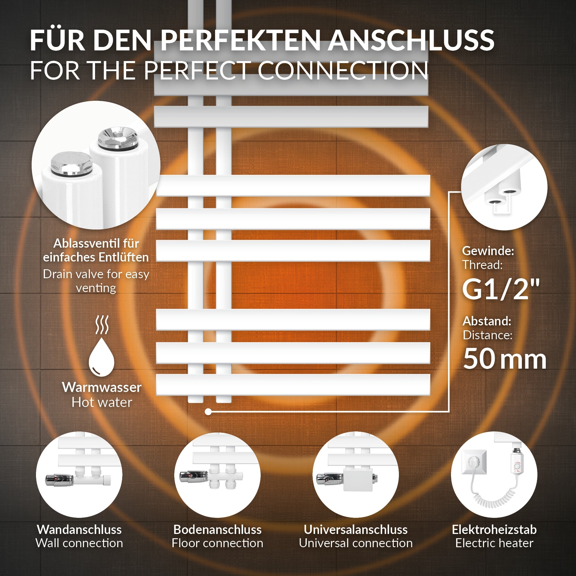 Heizkörper Iron EM in Weiß, Detailansicht der Anschlussmöglichkeiten.
