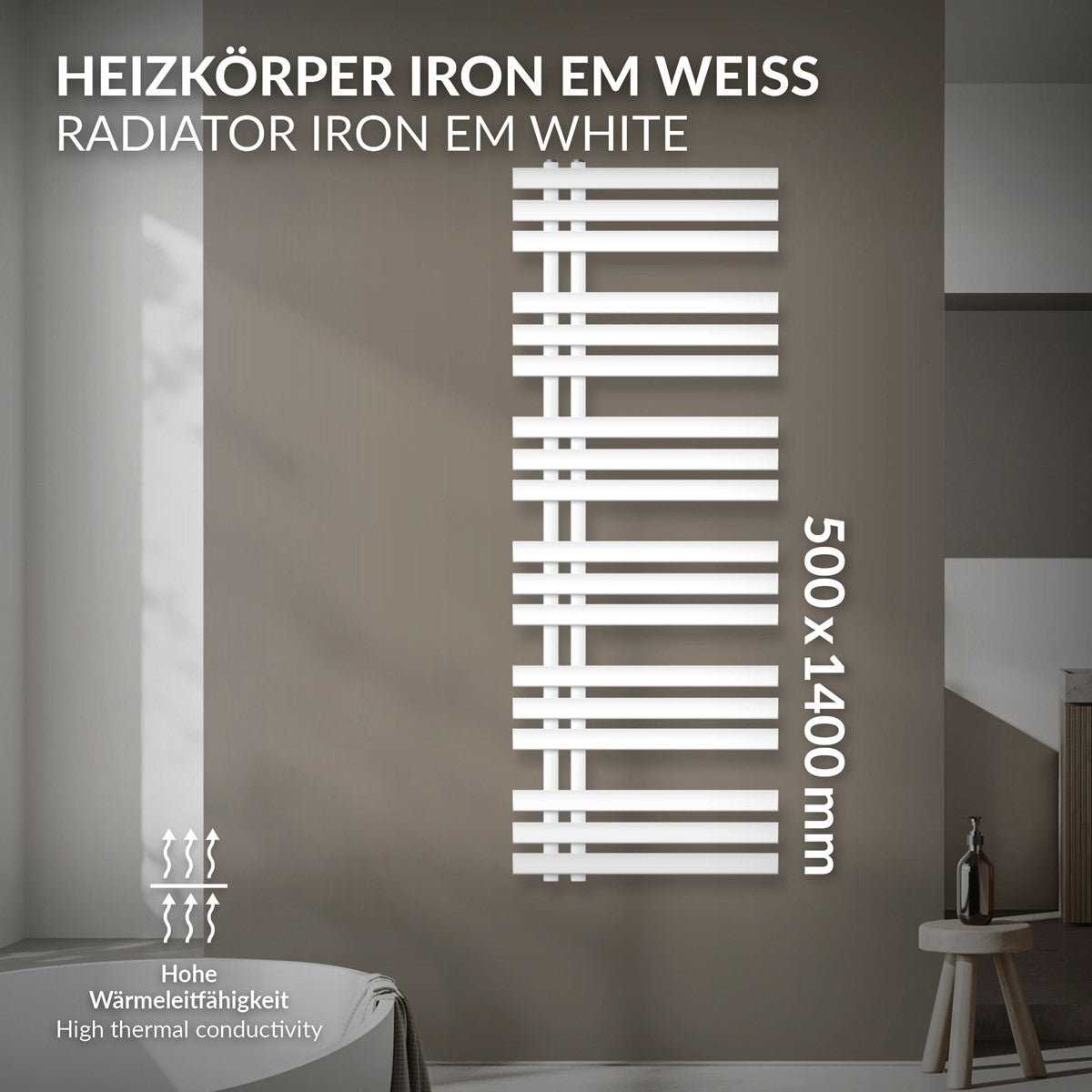 Weißer Heizkörper an einer Wand mit technischen Details.