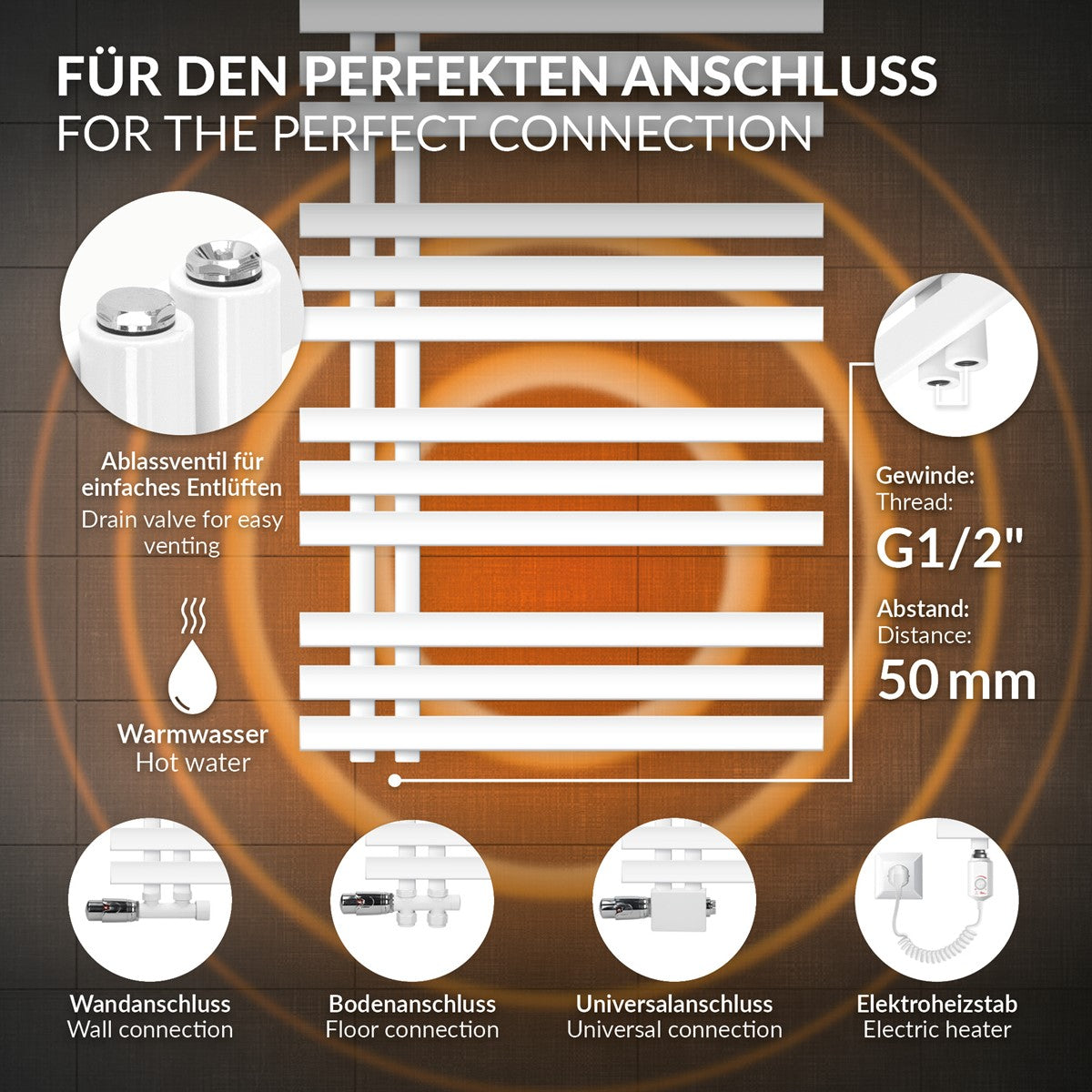 Hvid radiator med vandrette ribber, 600 × 1400 mm, detaljevisning.