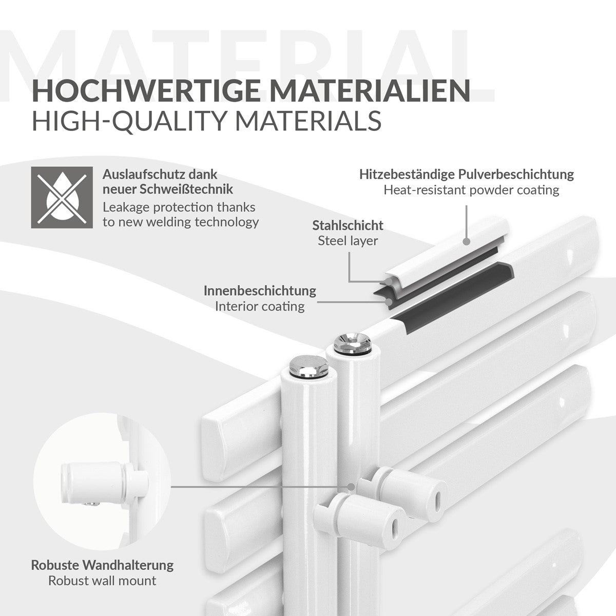 Kiváló minőségű anyagokból készült radiátor fali tartóval.