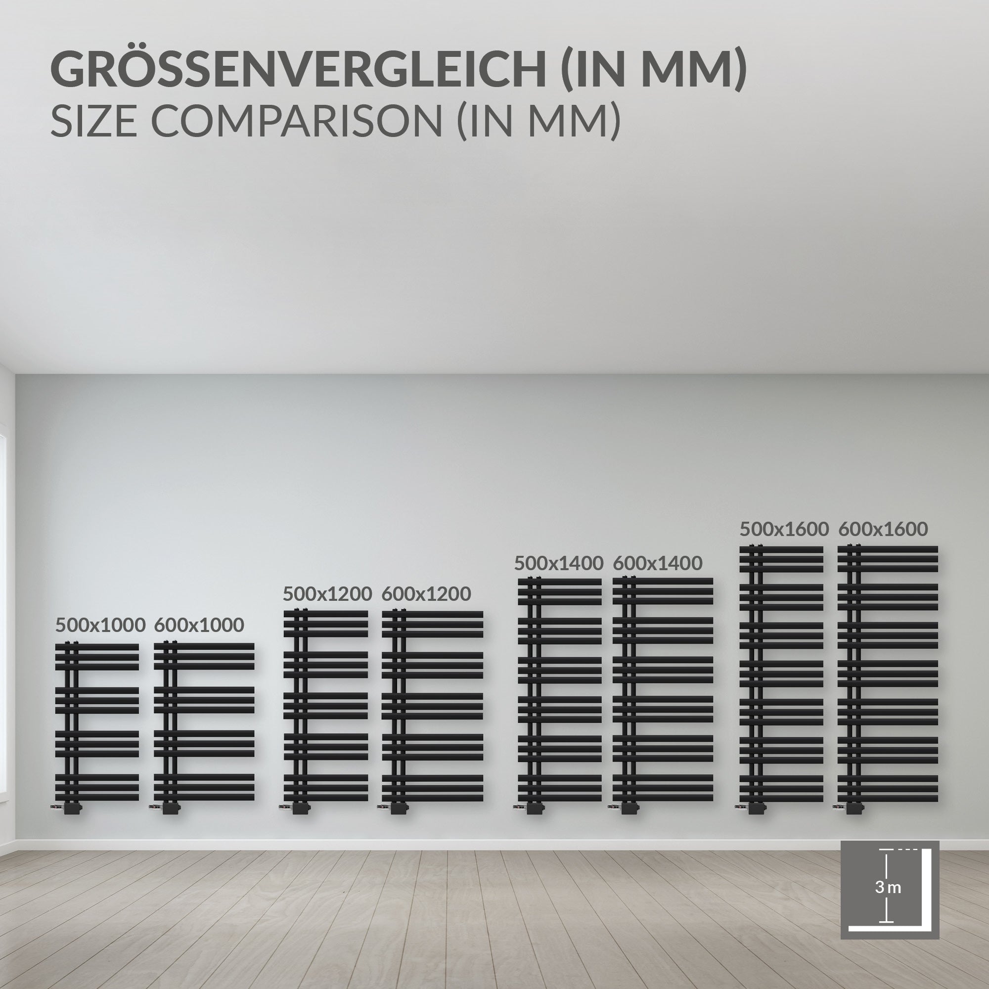 Size comparison of radiators on a wall, various dimensions in mm.