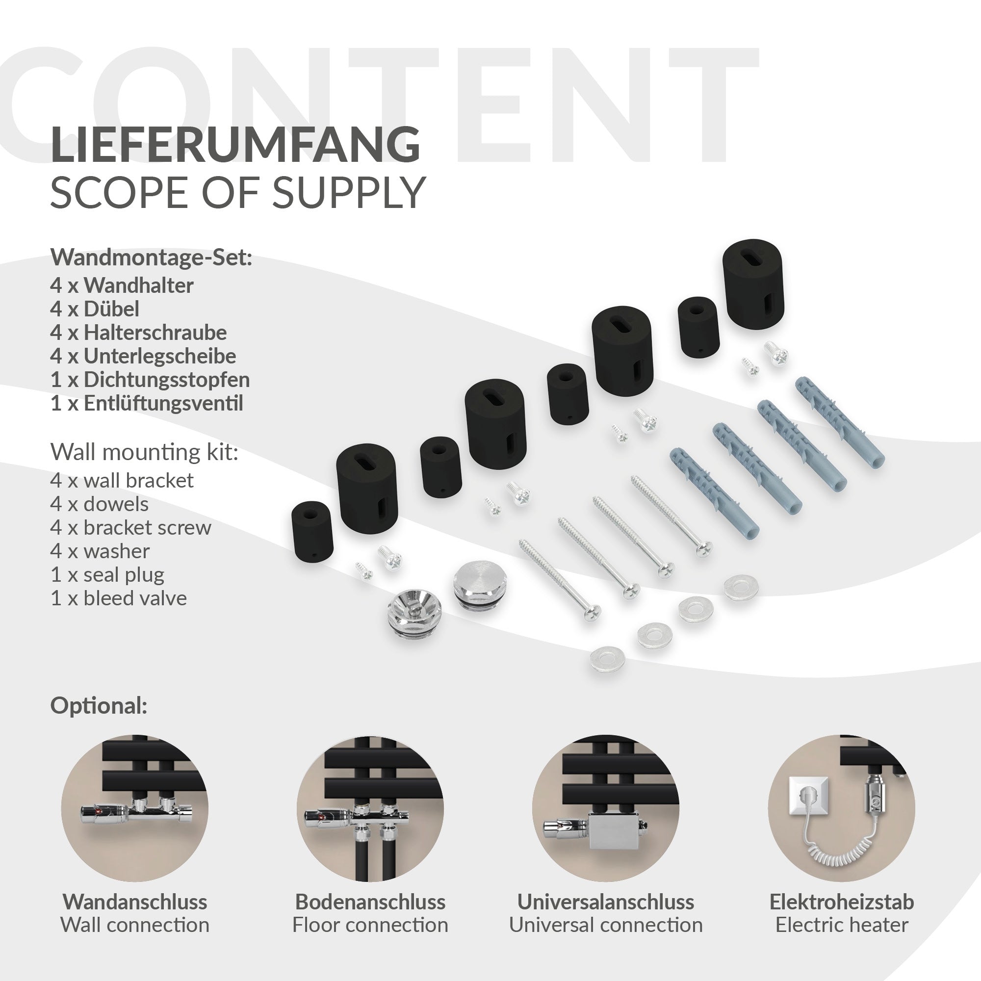 Scope of delivery for radiators with mounting set and accessories.